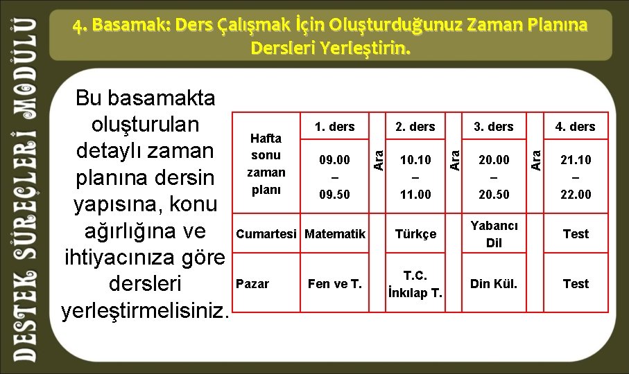 4. Basamak: Ders Çalışmak İçin Oluşturduğunuz Zaman Planına Dersleri Yerleştirin. 10. 10 – 11.