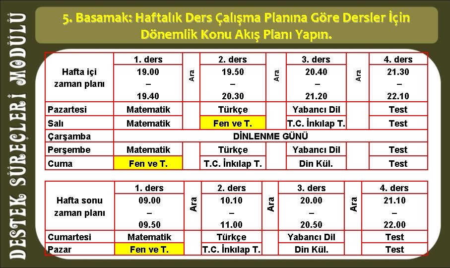 Pazartesi 3. ders 20. 40 – 21. 20 Yabancı Dil Ara 2. ders 19.