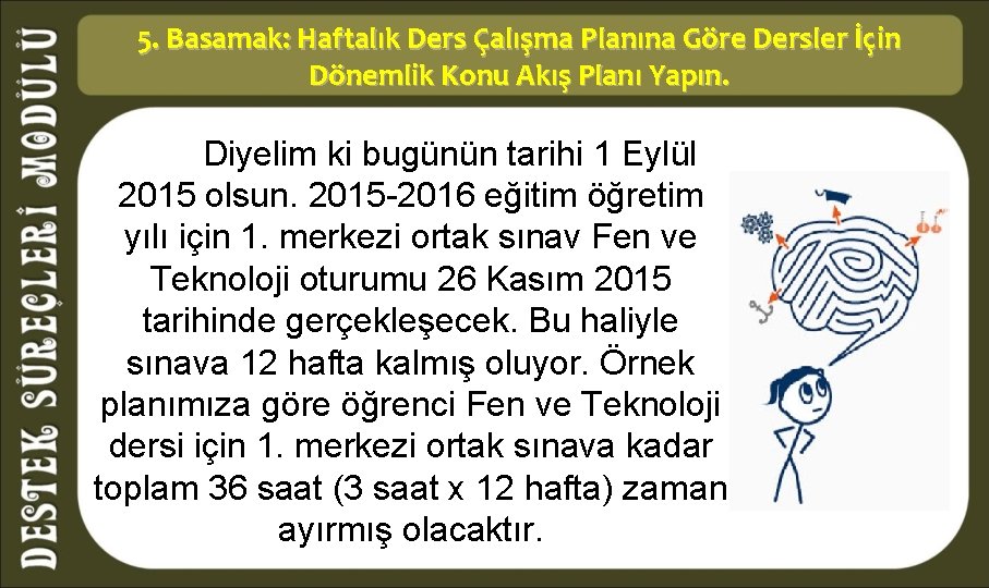 5. Basamak: Haftalık Ders Çalışma Planına Göre Dersler İçin Dönemlik Konu Akış Planı Yapın.