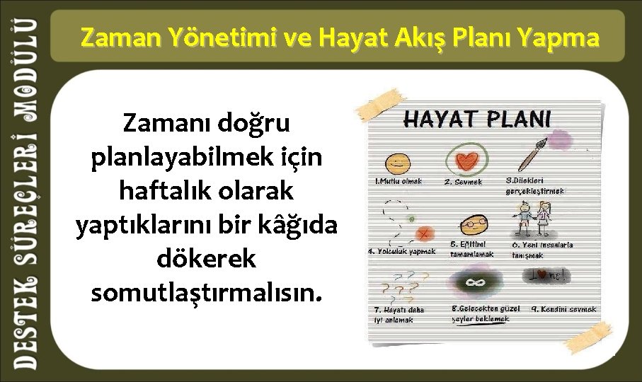 Zaman Yönetimi ve Hayat Akış Planı Yapma Zamanı doğru planlayabilmek için haftalık olarak yaptıklarını