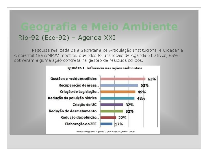 Geografia e Meio Ambiente Rio-92 (Eco-92) – Agenda XXI Pesquisa realizada pela Secretaria de