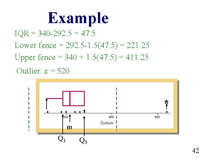 Example IQR = 340 -292. 5 = 47. 5 Lower fence = 292. 5