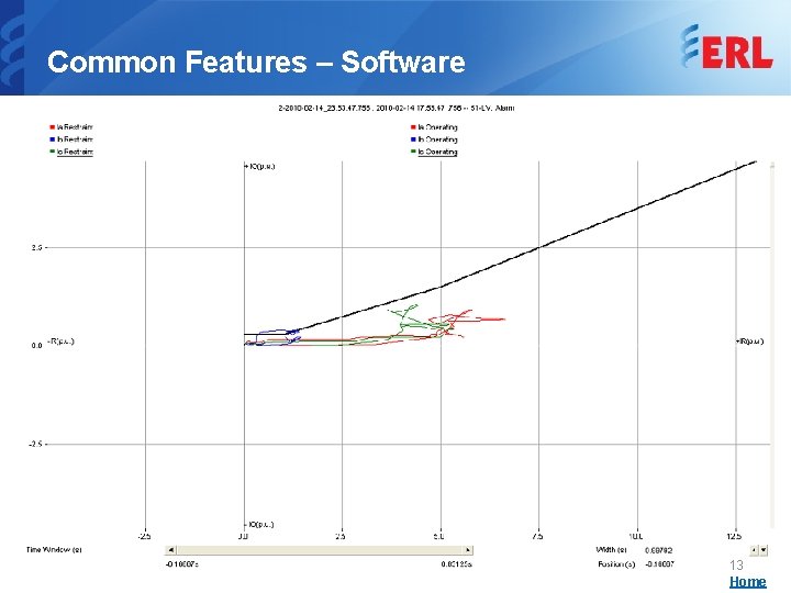 Common Features – Software 13 Home 