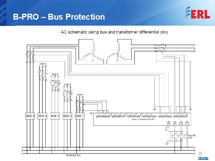 B-PRO – Bus Protection 20 Home 