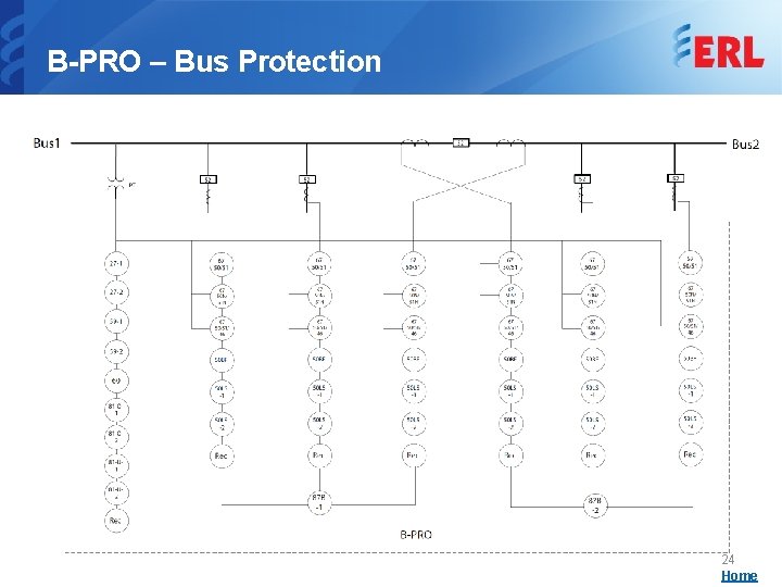 B-PRO – Bus Protection 24 Home 