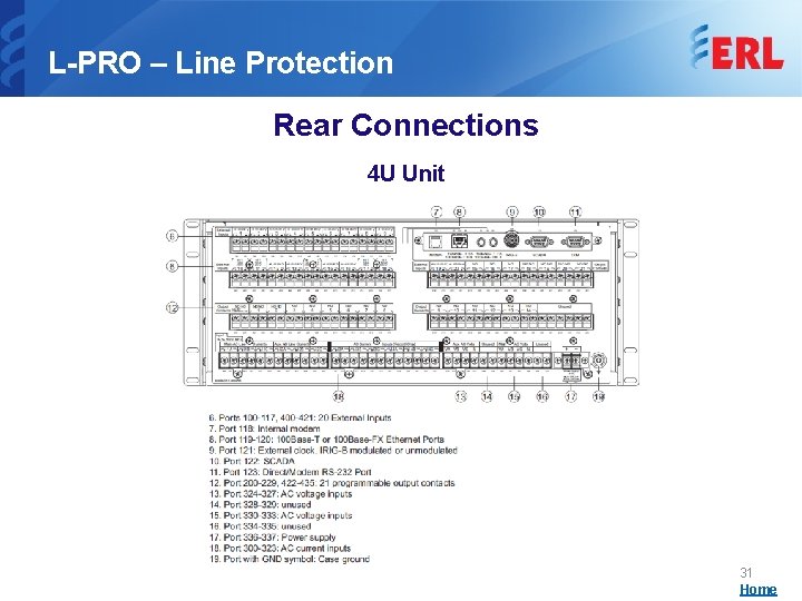 L-PRO – Line Protection Rear Connections 4 U Unit 31 Home 