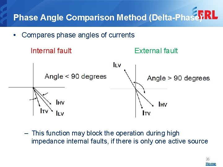 Phase Angle Comparison Method (Delta-Phase) • Compares phase angles of currents Internal fault External