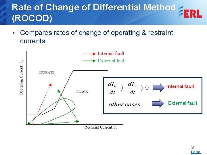 Rate of Change of Differential Method (ROCOD) • Compares rates of change of operating