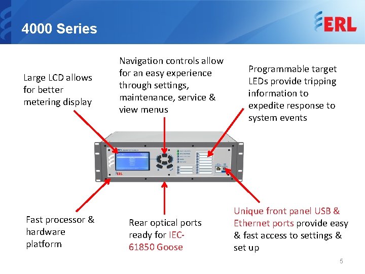 4000 Series Large LCD allows for better metering display Fast processor & hardware platform