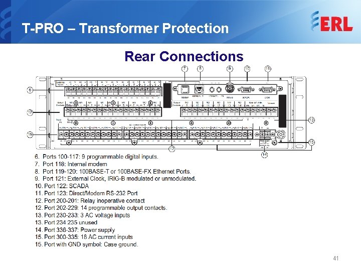 T-PRO – Transformer Protection Rear Connections 41 