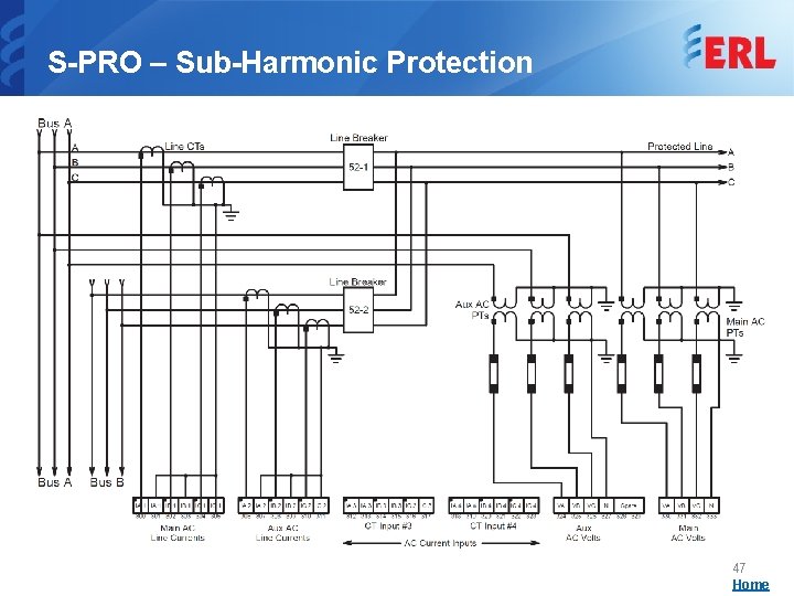 S-PRO – Sub-Harmonic Protection 47 Home 