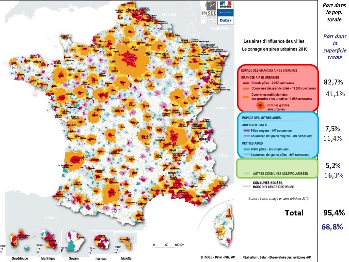 Part dans la pop. totale Part dans la superficie totale 82, 7% 41, 1%