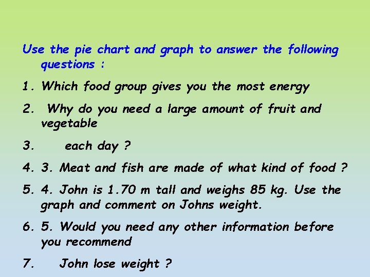 Use the pie chart and graph to answer the following questions : 1. Which