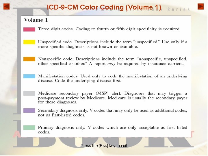 ICD-9 -CM Color Coding (Volume 1) Press the [Esc] key to exit 