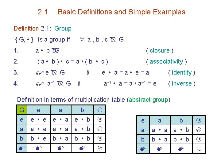 2. 1 Basic Definitions and Simple Examples Definition 2. 1: Group { G, •