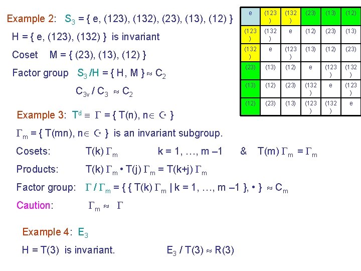 e (123 ) (132 ) (23) (12) H = { e, (123), (132) }