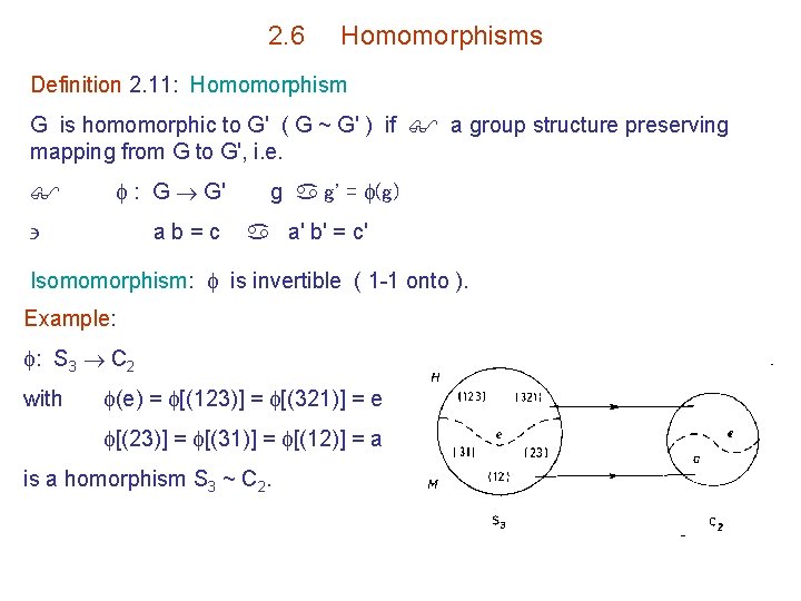 2. 6 Homomorphisms Definition 2. 11: Homomorphism G is homomorphic to G' ( G