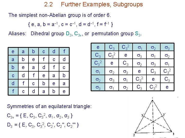 2. 2 Further Examples, Subgroups The simplest non-Abelian group is of order 6. {