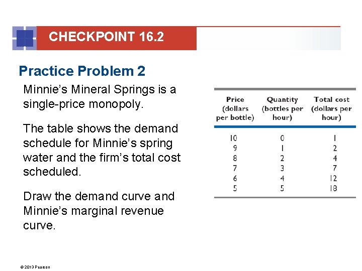 CHECKPOINT 16. 2 Practice Problem 2 Minnie’s Mineral Springs is a single-price monopoly. The