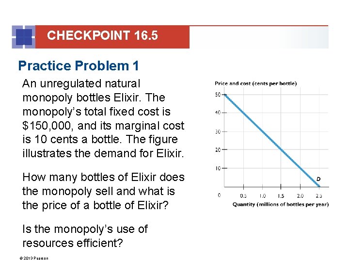 CHECKPOINT 16. 5 Practice Problem 1 An unregulated natural monopoly bottles Elixir. The monopoly’s
