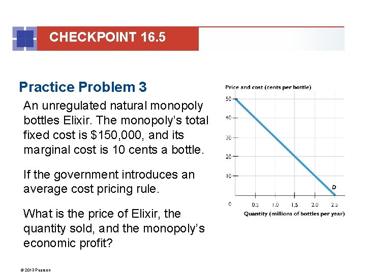 CHECKPOINT 16. 5 Practice Problem 3 An unregulated natural monopoly bottles Elixir. The monopoly’s