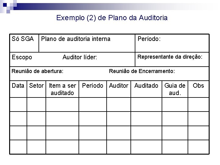 Exemplo (2) de Plano da Auditoria Só SGA Escopo Plano de auditoria interna Auditor