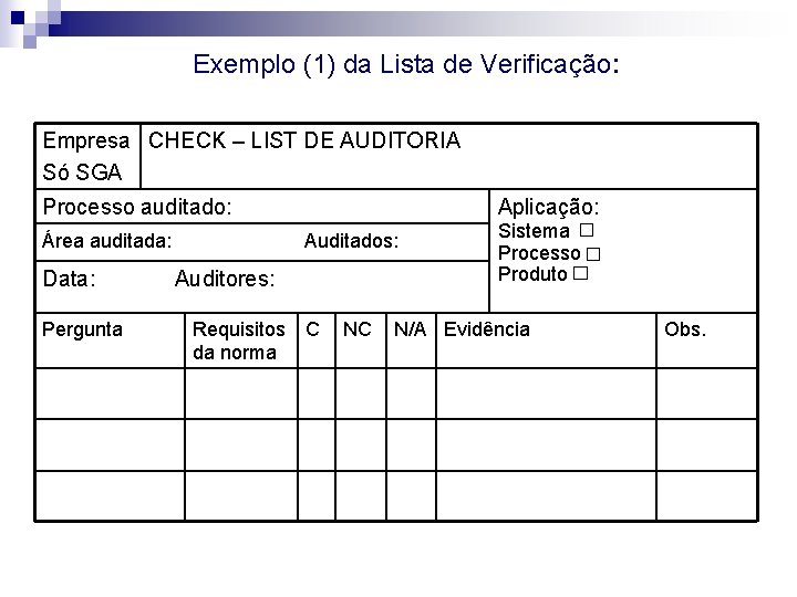 Exemplo (1) da Lista de Verificação: Empresa CHECK – LIST DE AUDITORIA Só SGA