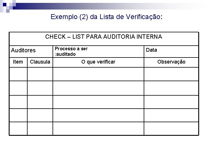 Exemplo (2) da Lista de Verificação: CHECK – LIST PARA AUDITORIA INTERNA Auditores Item