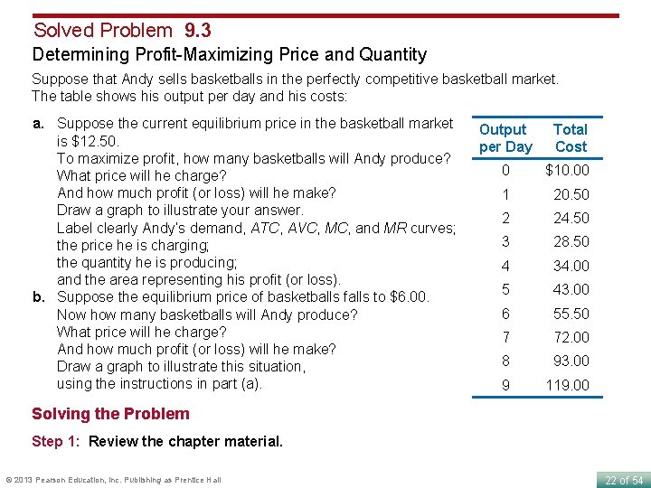 Solved Problem 9. 3 Determining Profit-Maximizing Price and Quantity Suppose that Andy sells basketballs