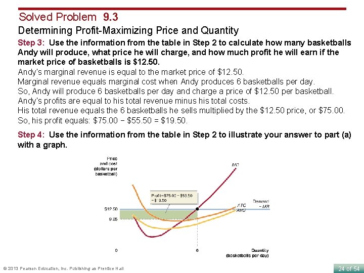 Solved Problem 9. 3 Determining Profit-Maximizing Price and Quantity Step 3: Use the information