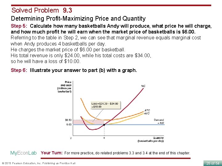 Solved Problem 9. 3 Determining Profit-Maximizing Price and Quantity Step 5: Calculate how many