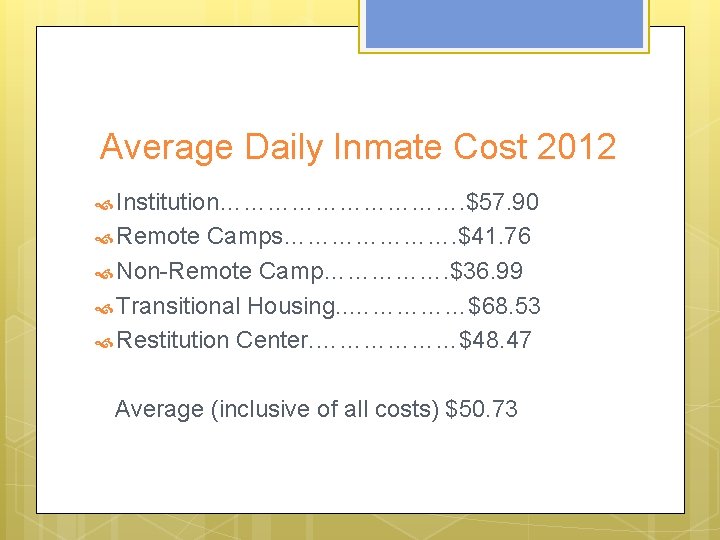 Average Daily Inmate Cost 2012 Institution……………. $57. 90 Remote Camps…………………. $41. 76 Non-Remote Camp…………….
