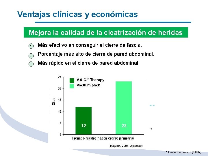 Ventajas clínicas y económicas Mejora la calidad de la cicatrización de heridas 1 Más