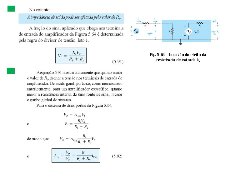 Fig. 5. 64 – Inclusão do efeito da resistência de entrada Rs 