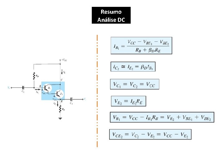 Resumo Análise DC 