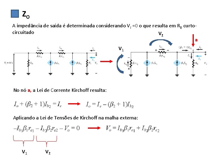 ZO A impedância de saída é determinada considerando Vi =0 o que resulta em