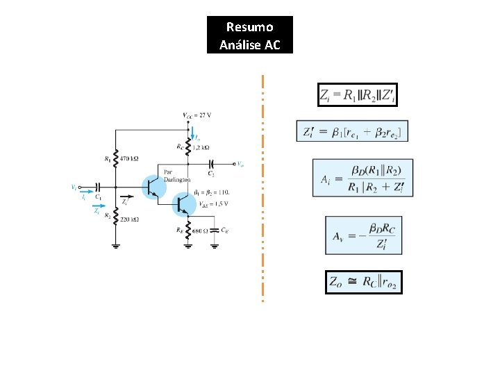 Resumo Análise AC 