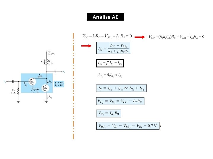 Análise AC 