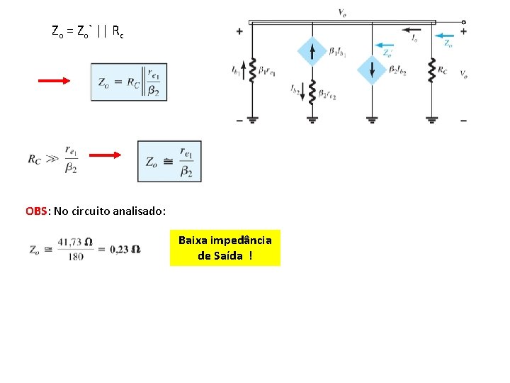 Zo = Zo` || Rc OBS: No circuito analisado: Baixa impedância de Saída !