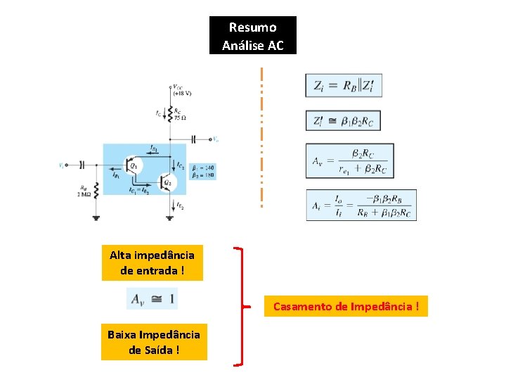 Resumo Análise AC Alta impedância de entrada ! Casamento de Impedância ! Baixa Impedância