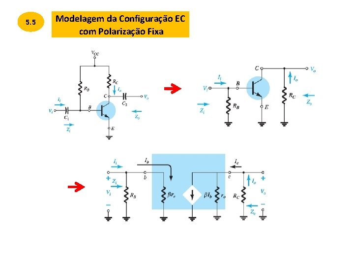 5. 5 Modelagem da Configuração EC com Polarização Fixa 