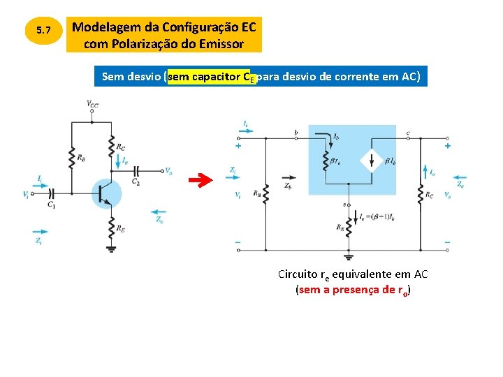 5. 7 Modelagem da Configuração EC com Polarização do Emissor Sem desvio (sem capacitor