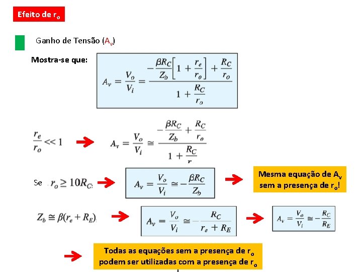 Efeito de ro Ganho de Tensão (Av) Mostra-se que: Mesma equação de Av sem