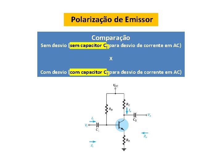 Polarização de Emissor Comparação Sem desvio (sem capacitor CE para desvio de corrente em