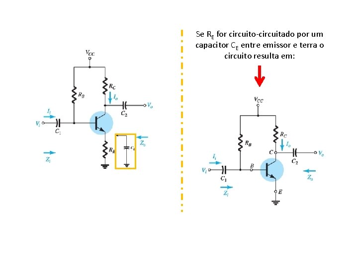 Se RE for circuito-circuitado por um capacitor CE entre emissor e terra o circuito