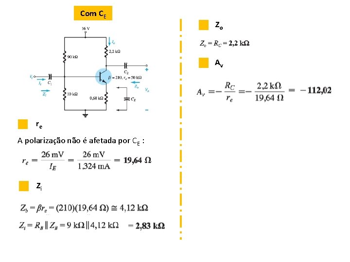 Com CE Zo Av re A polarização não é afetada por CE : Zi