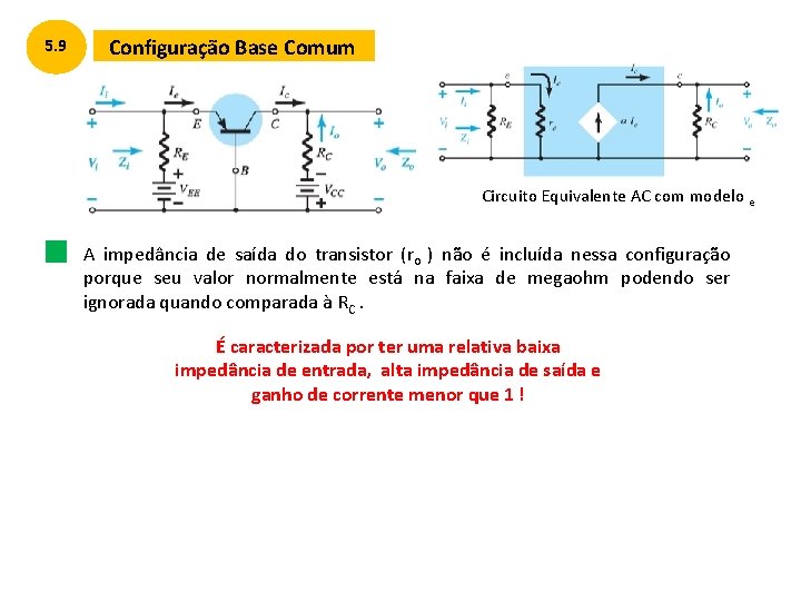 5. 9 Configuração Base Comum Circuito Equivalente AC com modelo e A impedância de