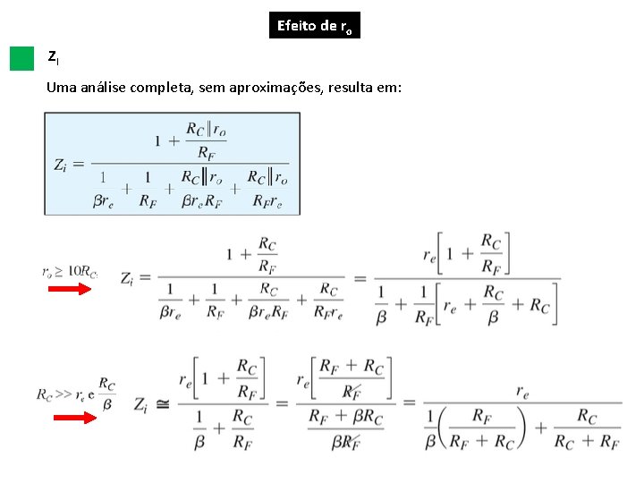 Efeito de ro ZI Uma análise completa, sem aproximações, resulta em: 