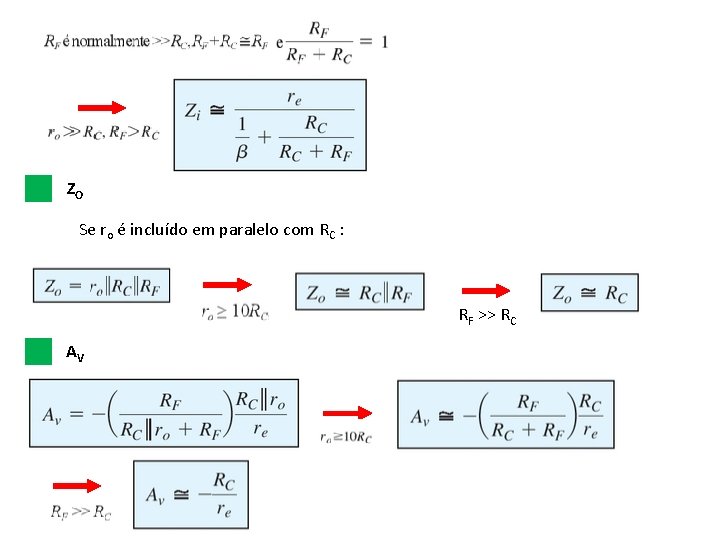 ZO Se ro é incluído em paralelo com RC : RF >> RC AV