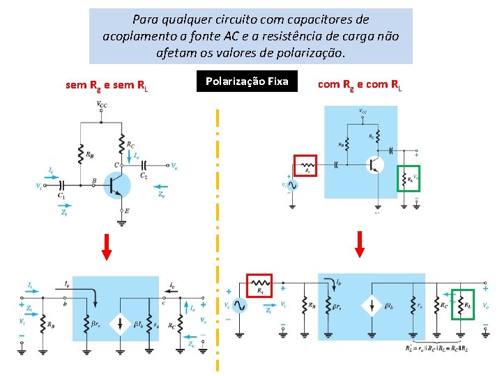 Para qualquer circuito com capacitores de acoplamento a fonte AC e a resistência de